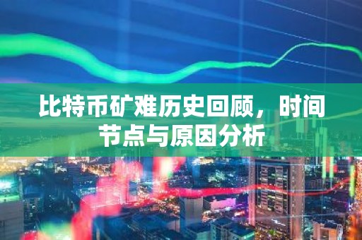 比特币矿难历史回顾，时间节点与原因分析