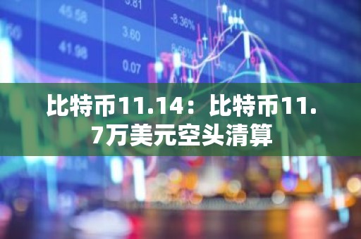 比特币11.14：比特币11.7万美元空头清算
