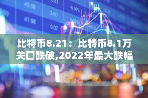 比特币8.21：比特币8.1万关口跌破,2022年最大跌幅?