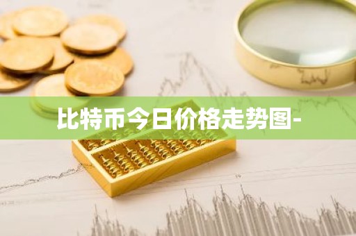 比特币今日价格走势图-