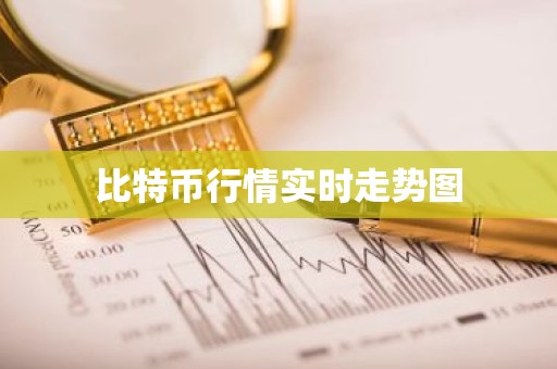 比特币行情实时走势图