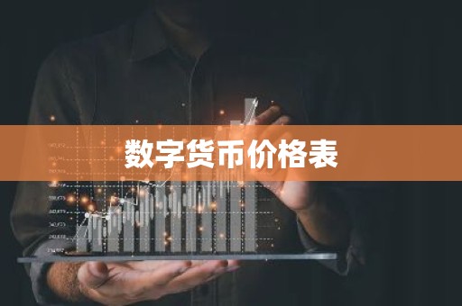 数字货币价格表