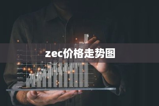 zec价格走势图