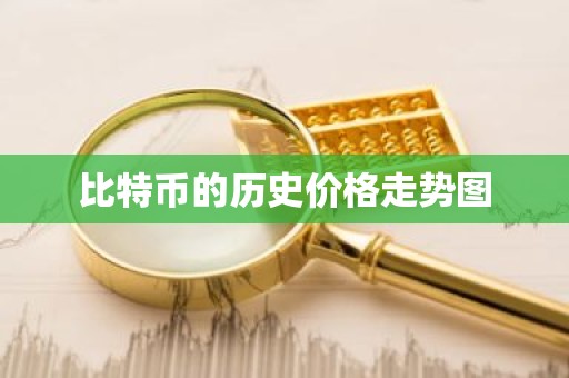 比特币的历史价格走势图