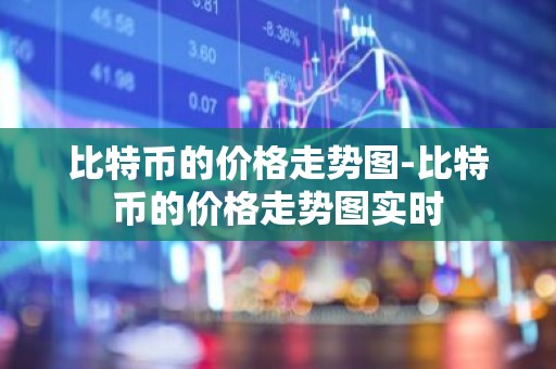 比特币的价格走势图-比特币的价格走势图实时