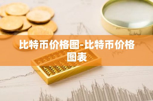比特币价格图-比特币价格图表