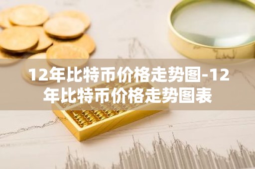 12年比特币价格走势图-12年比特币价格走势图表
