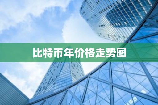 比特币年价格走势图