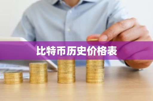 比特币历史价格表