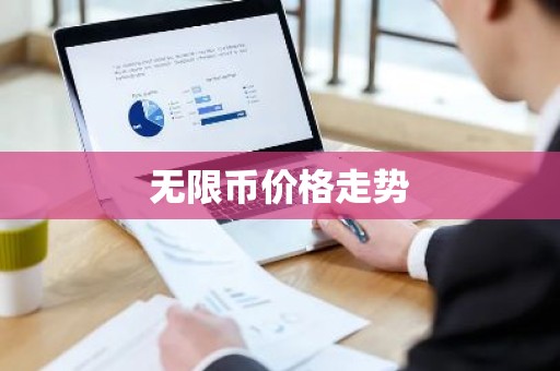无限币价格走势