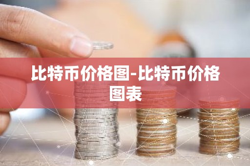 比特币价格图-比特币价格图表