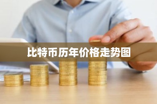 比特币历年价格走势图