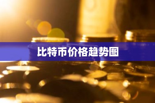 比特币价格趋势图