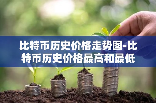 比特币历史价格走势图-比特币历史价格最高和最低