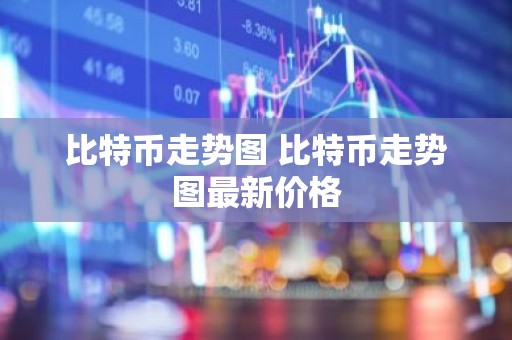比特币走势图 比特币走势图最新价格
