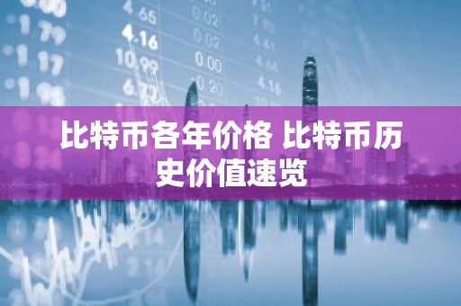 比特币各年价格 比特币历史价值速览