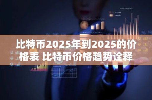 比特币2025年到2025的价格表 比特币价格趋势诠释