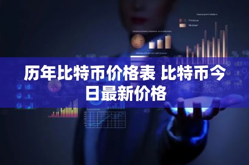 历年比特币价格表 比特币今日最新价格