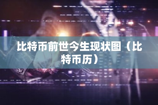 比特币前世今生现状图（比特币历）
