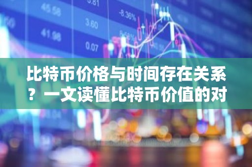 比特币价格与时间存在关系？一文读懂比特币价值的对数增长模型