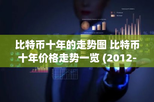 比特币十年的走势图 比特币十年价格走势一览 (2012-2023) 　　