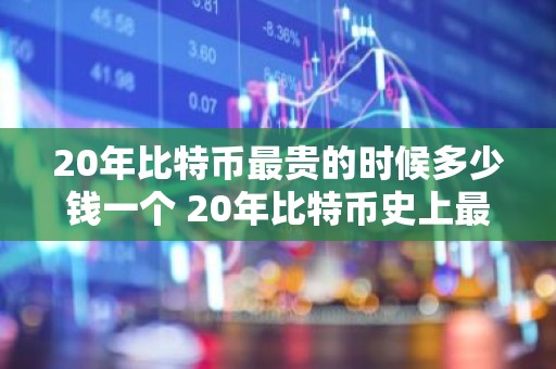 20年比特币最贵的时候多少钱一个 20年比特币史上最高价