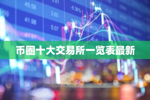 币圈十大交易所一览表最新