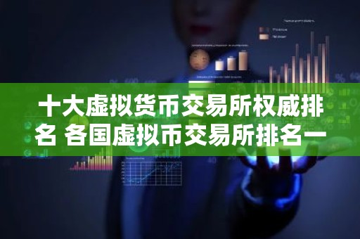十大虚拟货币交易所权威排名 各国虚拟币交易所排名一览