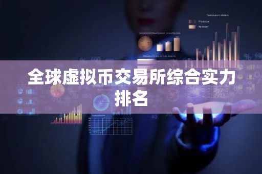 全球虚拟币交易所综合实力排名