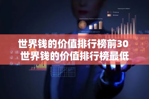 世界钱的价值排行榜前30 世界钱的价值排行榜最低